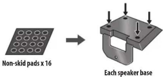 PIONEER HTSLX70 - Using the supplied speaker bases - 1