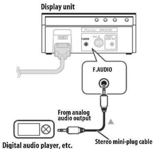 PIONEER HTSLX70 - Connecting an analog audio component - 2