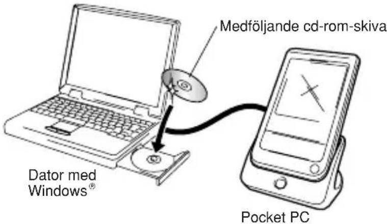 BROTHER MW100 - Sätt in bifogad cd-rom-skiva i cd-rom-enheten på datorn med Windows®. - 1