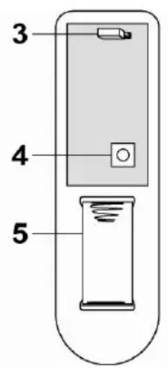 BLAUPUNKT DCS1 - Contact d'ouverture porte/fenêtre sans fil (DC-S1) - 2