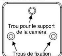 BLAUPUNKT IPCS1 - Installation - 3