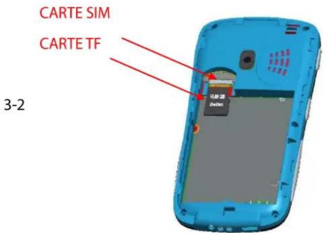 Sunstech CEL1 - Installer et retirer la carte SIM - 2