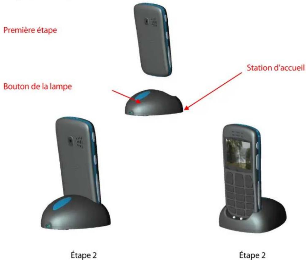 Sunstech CEL1 - Avertissement : - 1