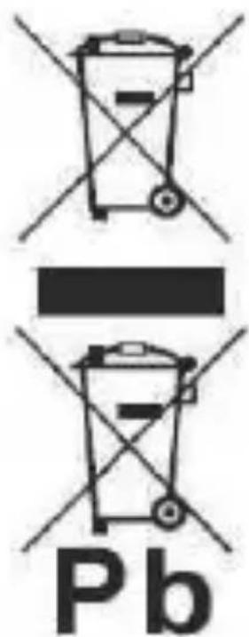 Sunstech Greco - Correct disposal of this Product - 1