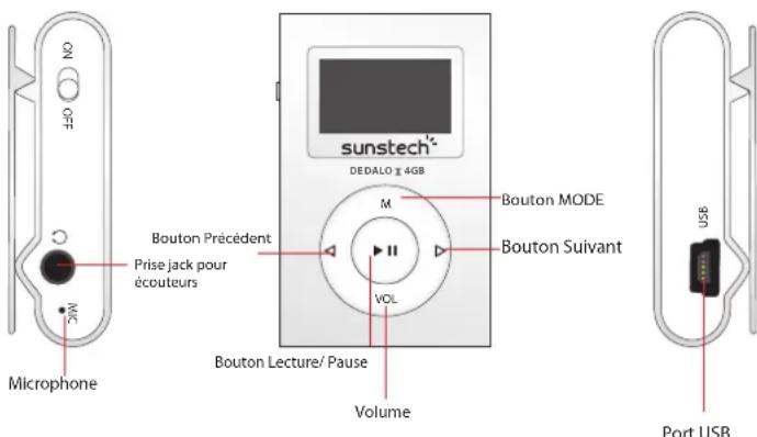 Sunstech Dedalo II - Other - 1