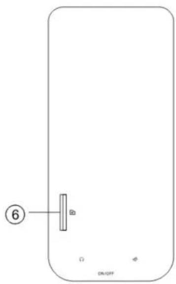 Sunstech Celeste - Emplacement et utilisation des boutons - 2