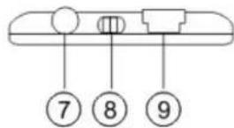 Sunstech Celeste - Buttons location and usages - 3