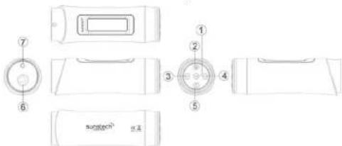 Sunstech AQUA - Utilisation essentielle du produit - 1