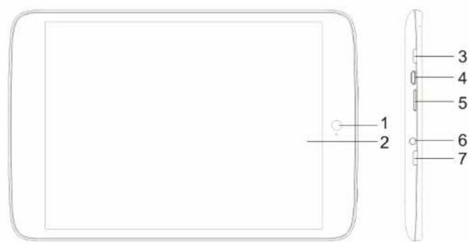 Sunstech Tab 785 Dual - Descrição do aparelho - 1