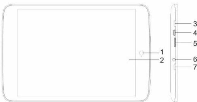 Sunstech Tab 785 Dual - Device description - 1