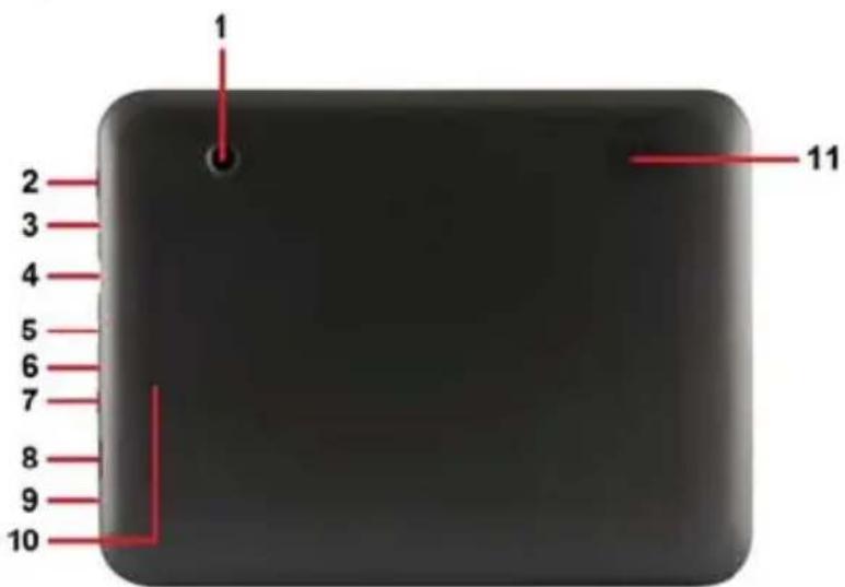 Sunstech Tab 87 DCBT - Description de la tablette - 1