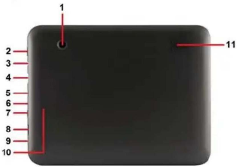 Sunstech Tab 87 DCBT - Tablet Part - 1