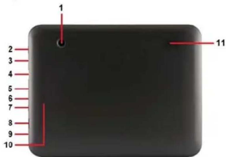 Sunstech Tab 87 DCBT - Partes de la tablet - 1