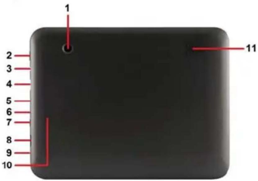 Sunstech Tab 87 DCBT - Partes do Tablet - 1
