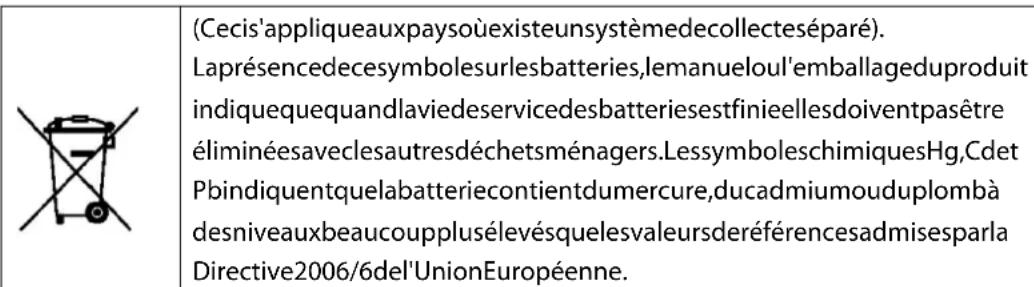 Sunstech Tab 105 QCBTK - Eliminationconnecteddesbatteriesdceepproduit - 1