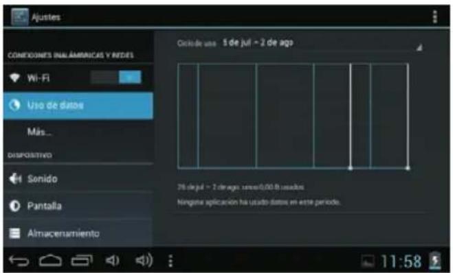Sunstech Tab 76 - Uso de datos - 1