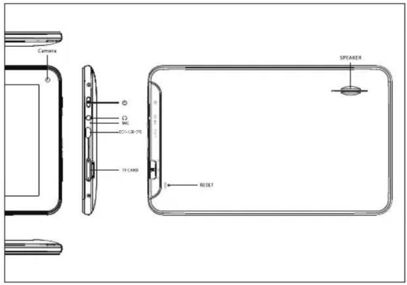 Sunstech Tab 76 - Este manual contiene instrucciones de seguridad importantes e información del uso correcto. Por favor, asegúrese de leer aten – tamente este manual antes de usar el producto para evitar cualquier accidente. - 1