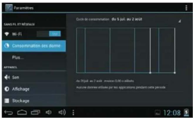 Sunstech Tab 76 - utilisation données - 1