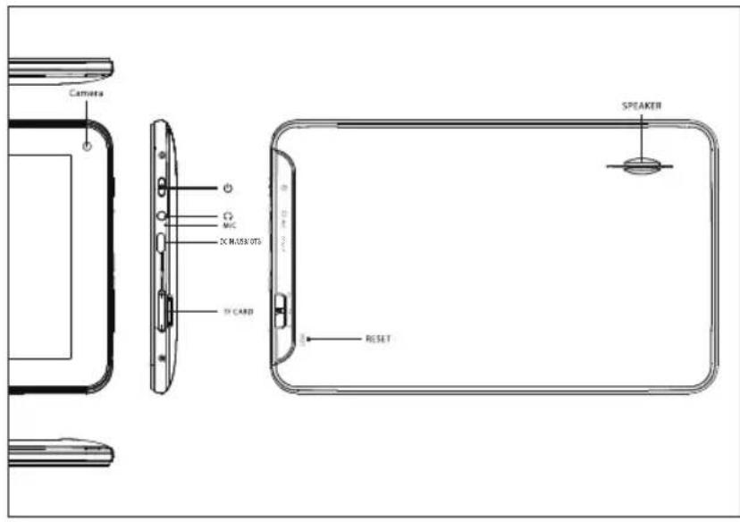 Sunstech Tab 76 - Ce manuel contient des mesures de sécurité importantes ainsi que des informations pour l'utilisation correcte. Veuillez lire attentivement ce manuel avant utilisation afin d'éviter tout risque d'accidents. - 1