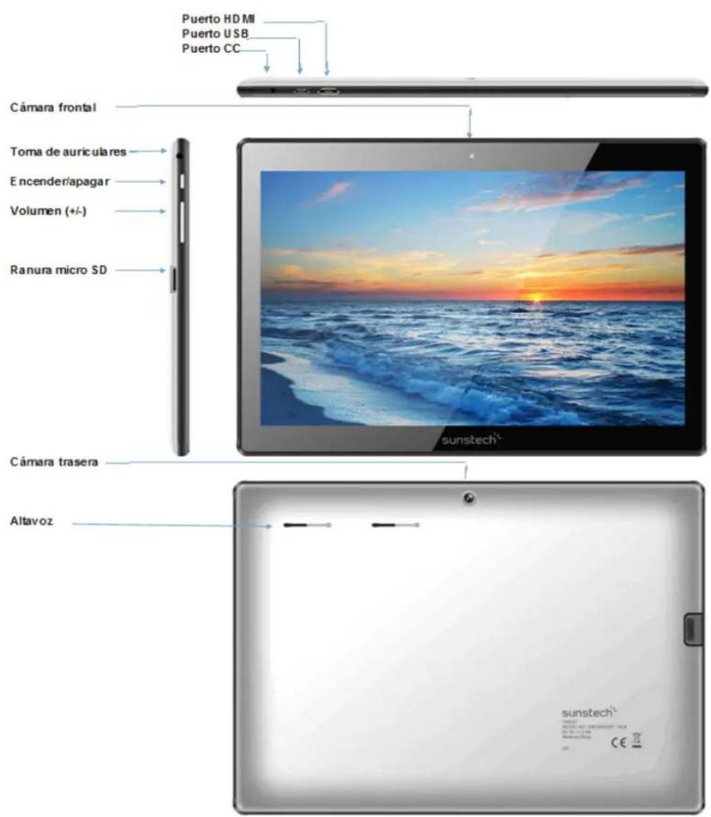 Sunstech Tab 106 OCBT - Funções Princaipais - 1