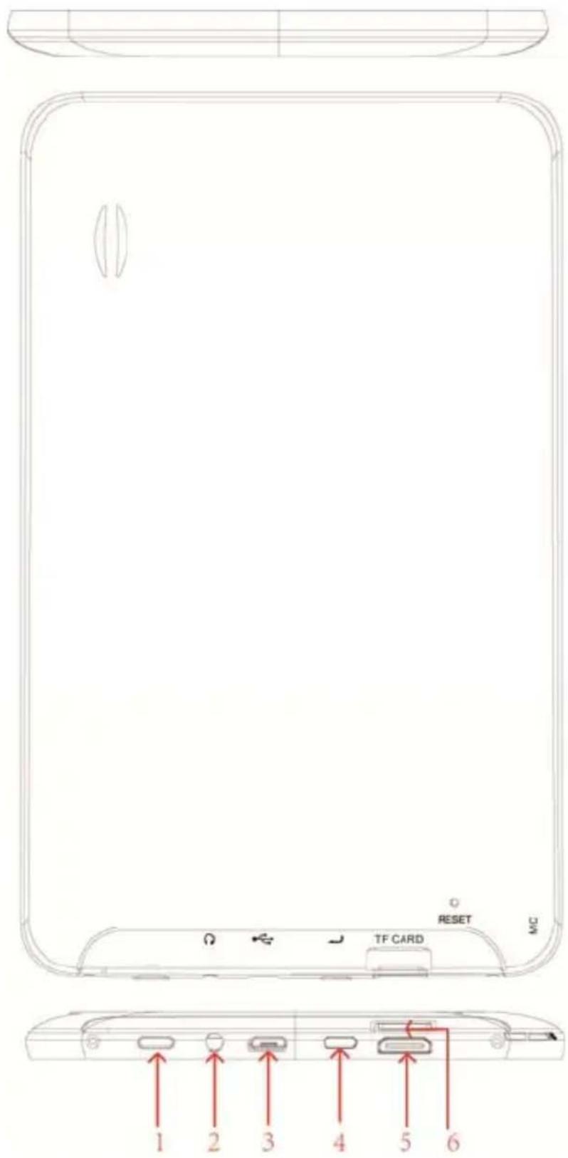 Sunstech CA7DUAL - What's Inside The box - 1