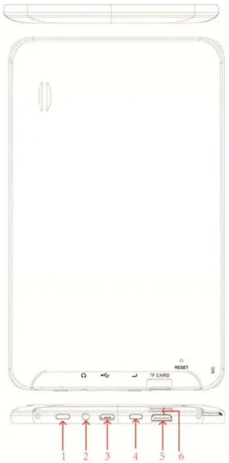 Sunstech CA7DUAL - Présentation de la tablette - 1