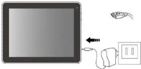 Sunstech CA107QCBT - Carregar o aparelho: - 1