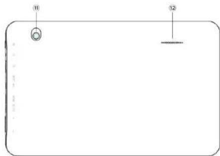 Sunstech CA107QCBT - 【DICAS】 - 1