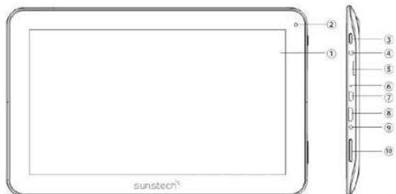 Sunstech CA107QCBT - 1
