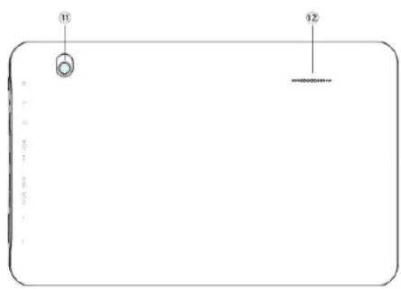 Sunstech CA107QCBT - 【CONSEILS】 - 1