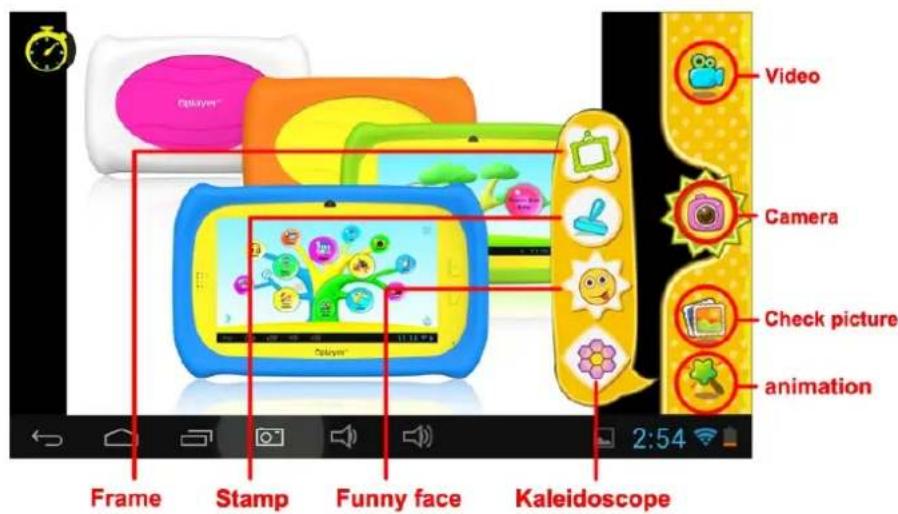 Sunstech CA7CHIL - 1.5.2.1: ABC - 2