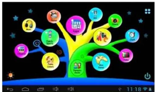 Sunstech CA7CHIL - 1.5.1: Icons &amp; function - 5