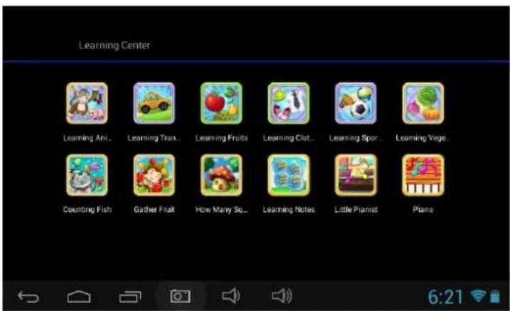 Sunstech CA7CHIL - 1.5.1: Ícones e função - 6