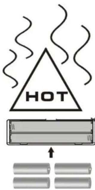 Sunstech CA7CHIL - 15