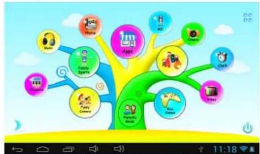 Sunstech CA7CHIL - 1.5.1: Icons &amp; function - 4