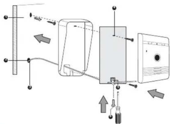 SMARTWARES VD36W - WANDMONTAGE - 2
