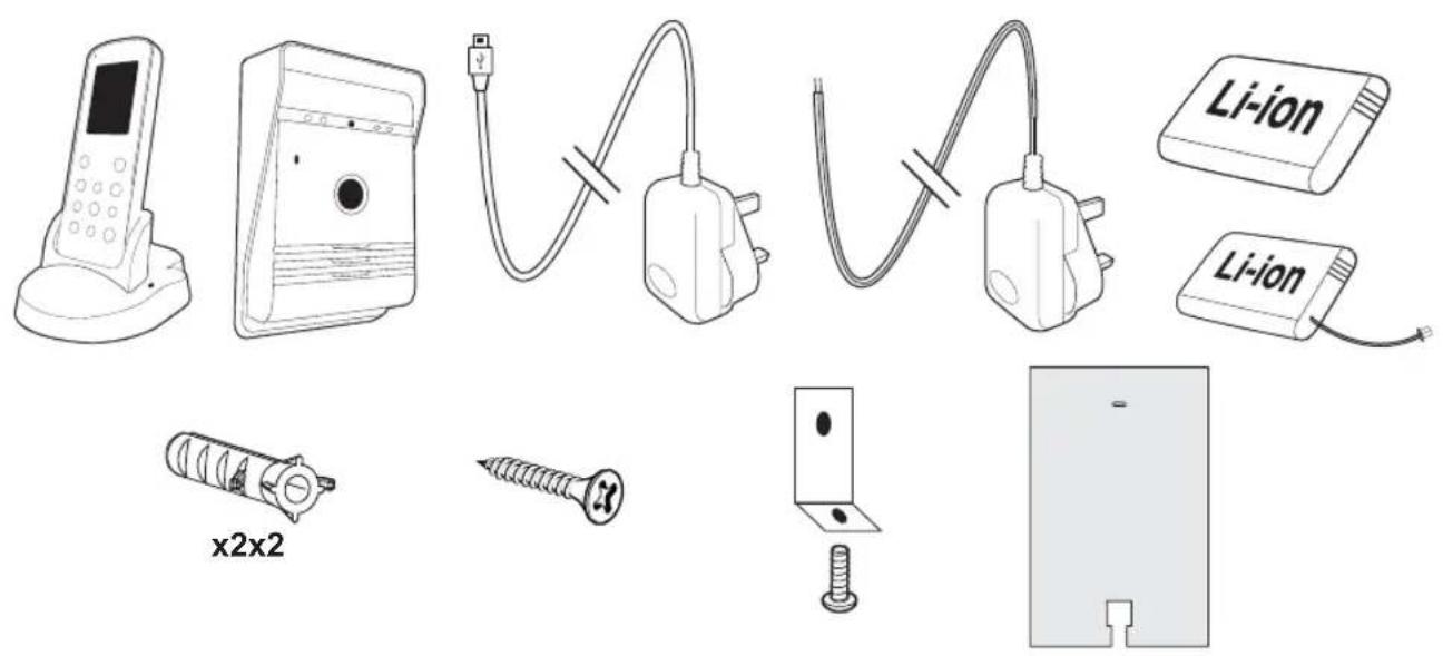 SMARTWARES VD36W - INCLUDED IN THE PACK: - 1
