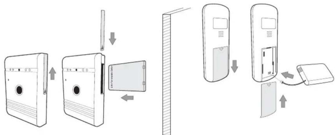 SMARTWARES VD36W - Indoor Monitor - 1