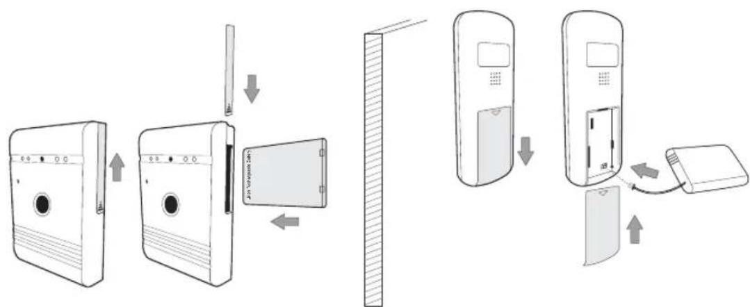 SMARTWARES VD36W - Innengerät - 1
