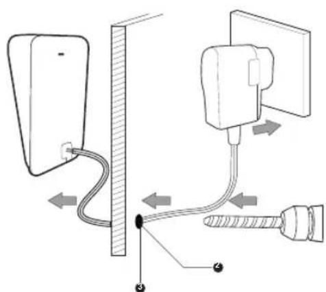 SMARTWARES VD36W - WANDMONTAGE - 1