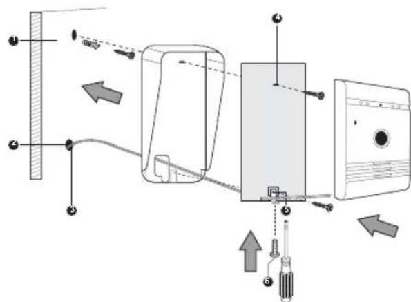 SMARTWARES VD36W - MONTAZ NA STENU - 2