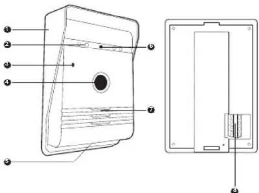 SMARTWARES VD36W - ZEWNETRZNY INTERKOM - 1