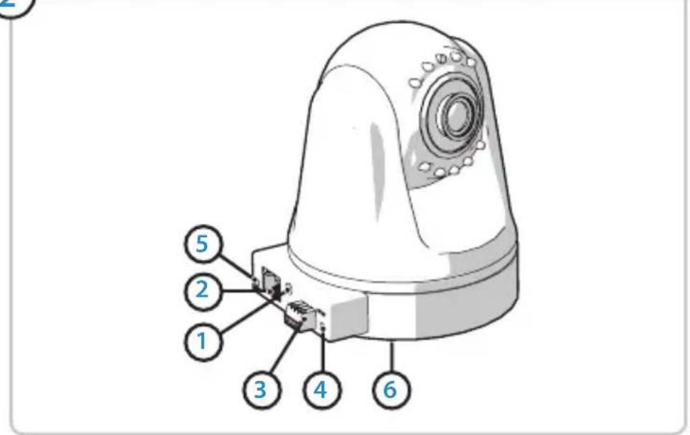 SMARTWARES SW C704IP.2 PT - 2