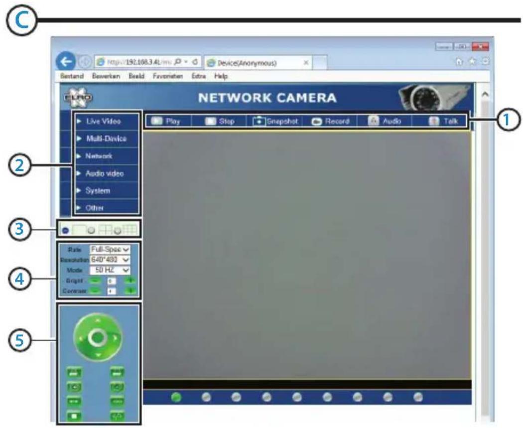 SMARTWARES C904IP.2 - 14