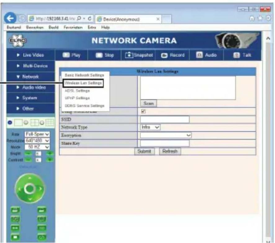 SMARTWARES C904IP.2 - 23