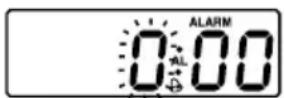 MEDISANA Medibreeze Plus - Stalla in alarm (ALARM) - 1