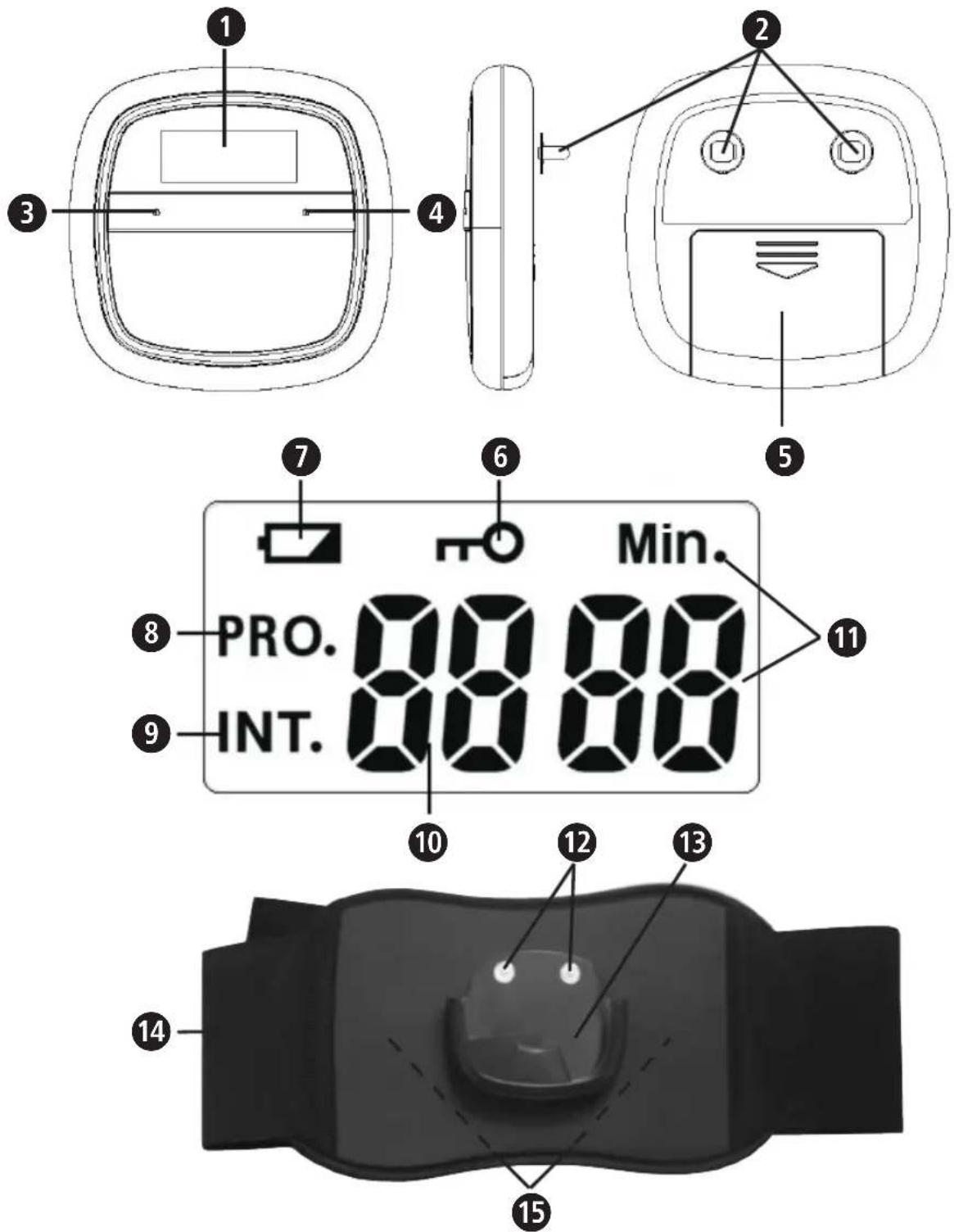 MEDISANA BOB 88320 - 2