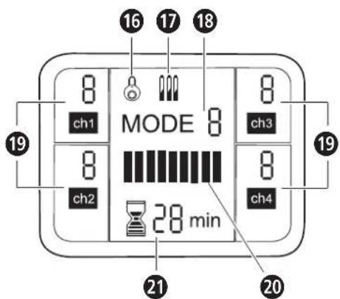 MEDISANA BTS 47728 - 2