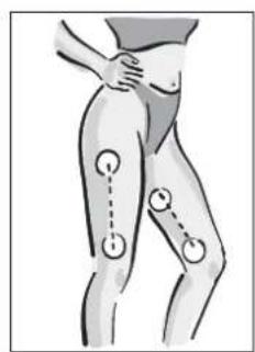 MEDISANA BTS 47728 - NOTE - 7