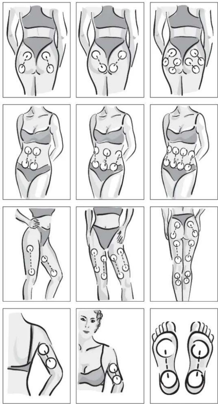 MEDISANA BTS 47728 - REMARQUE - 1